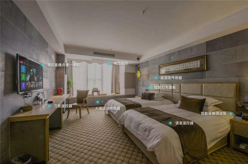 1590632154272477.jpg 智慧酒店.jpg
